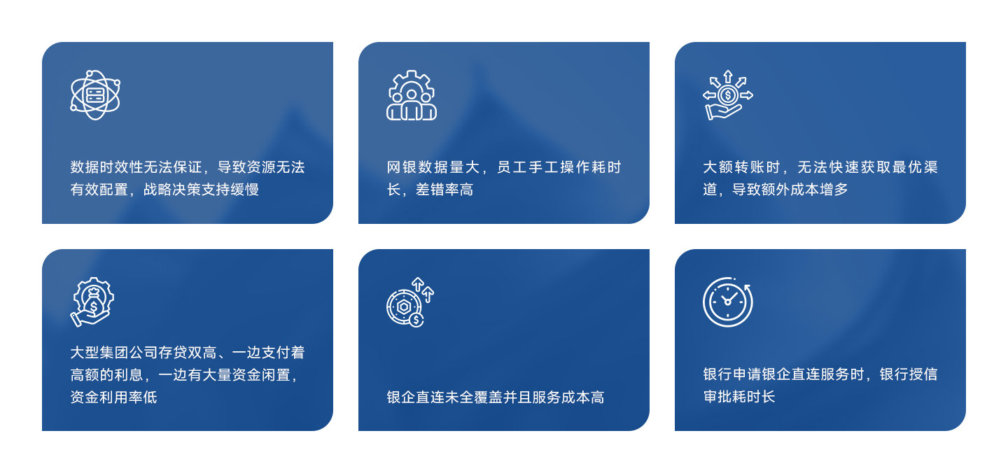 Featured image for 智能财务解决方案:银企直连全自动对账机器人